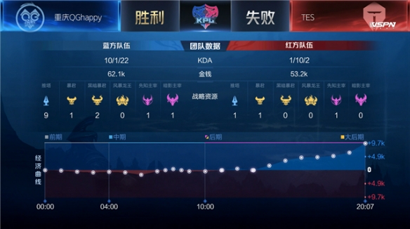 妙的传球 妙的传球