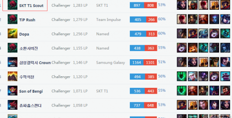 是法国队能 是法国队能