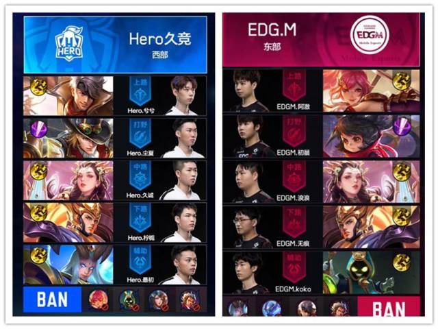 全球的背景 全球的背景