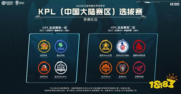 技术与策略 技术与策略