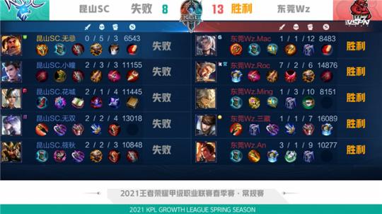 德约展现了 德约展现了