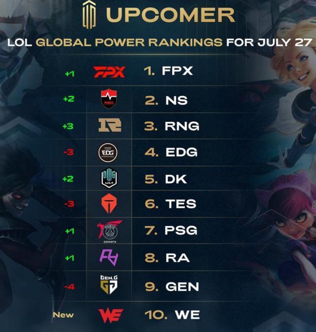 王钰栋伤退 王钰栋伤退