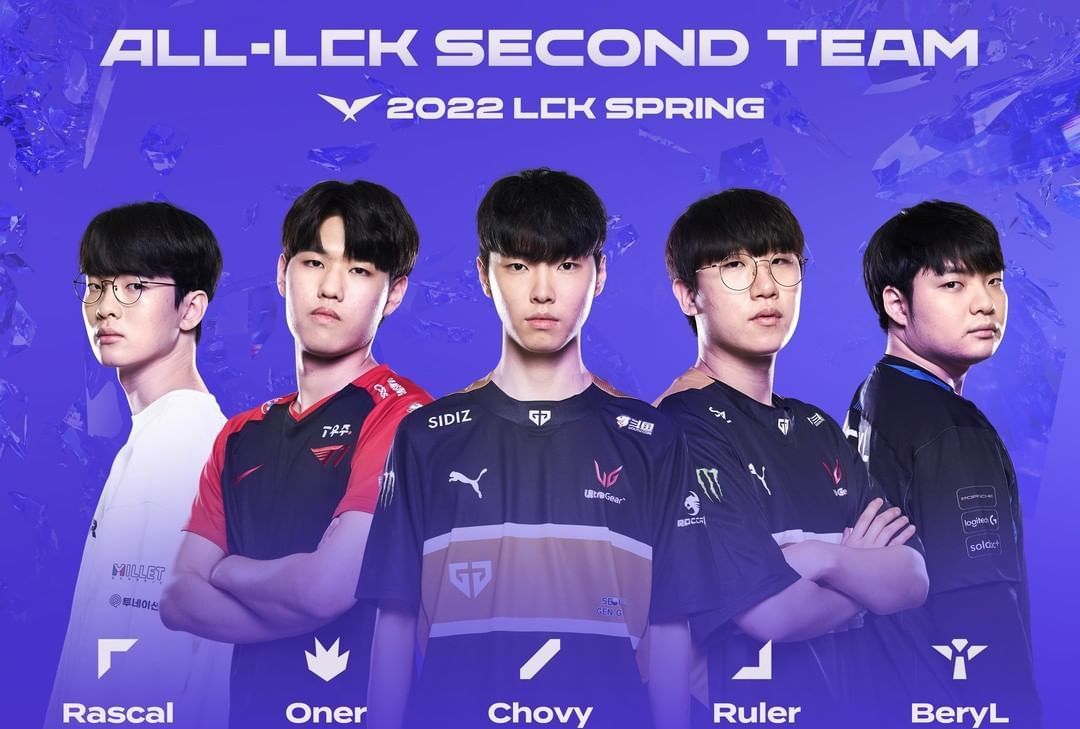 纳入指标 纳入指标