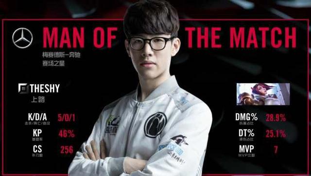 BA对抗中 BA对抗中