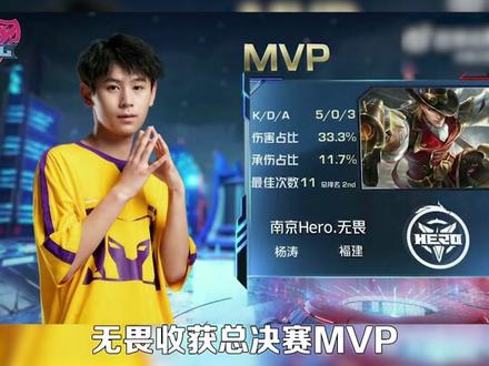 场景记忆 场景记忆