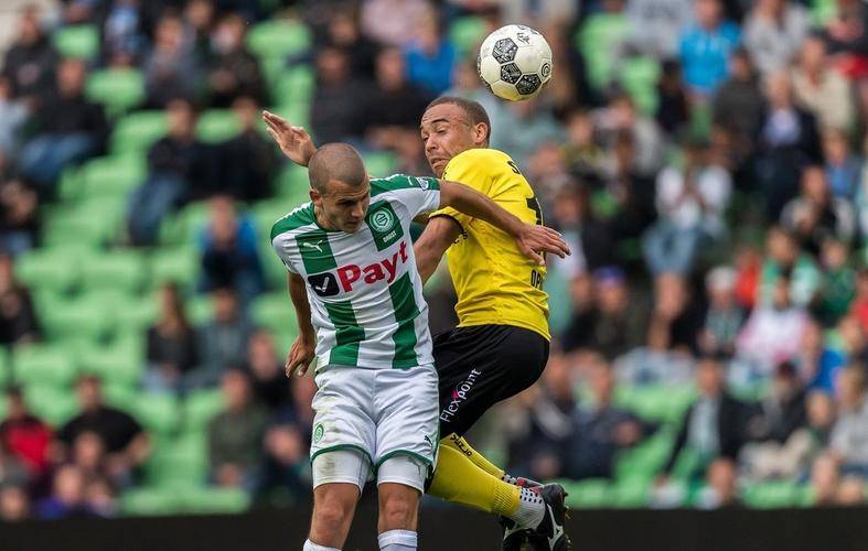 行点位引导 行点位引导